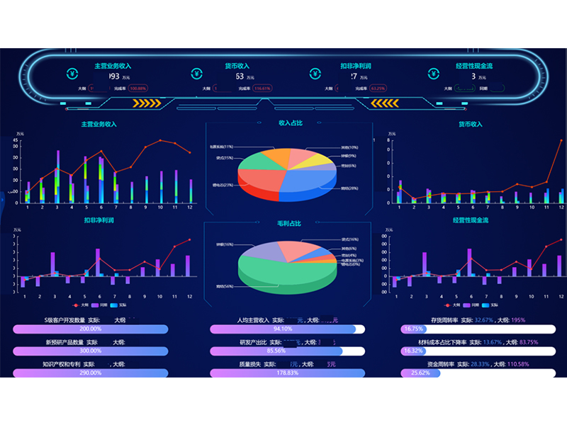 祝賀我公司實(shí)施的科隆新能源項(xiàng)目榮登用友集團(tuán)新能源行業(yè)樣板案例！